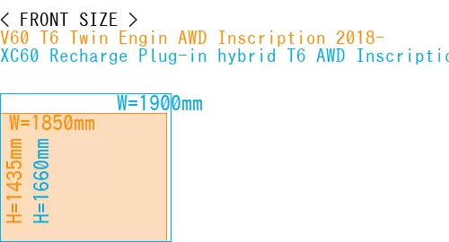 #V60 T6 Twin Engin AWD Inscription 2018- + XC60 Recharge Plug-in hybrid T6 AWD Inscription 2022-